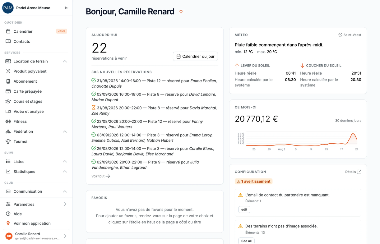 Le tableau de bord d'un club belge dans le back-office SportFinder : chiffre d'affaires du mois et occupation